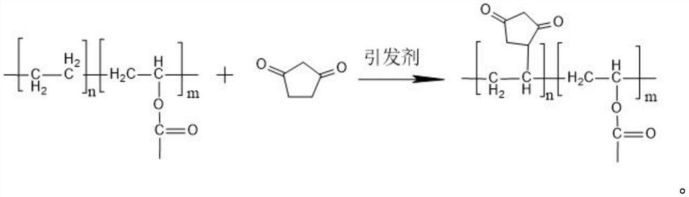 Water-based EVA treating agent and preparation method thereof