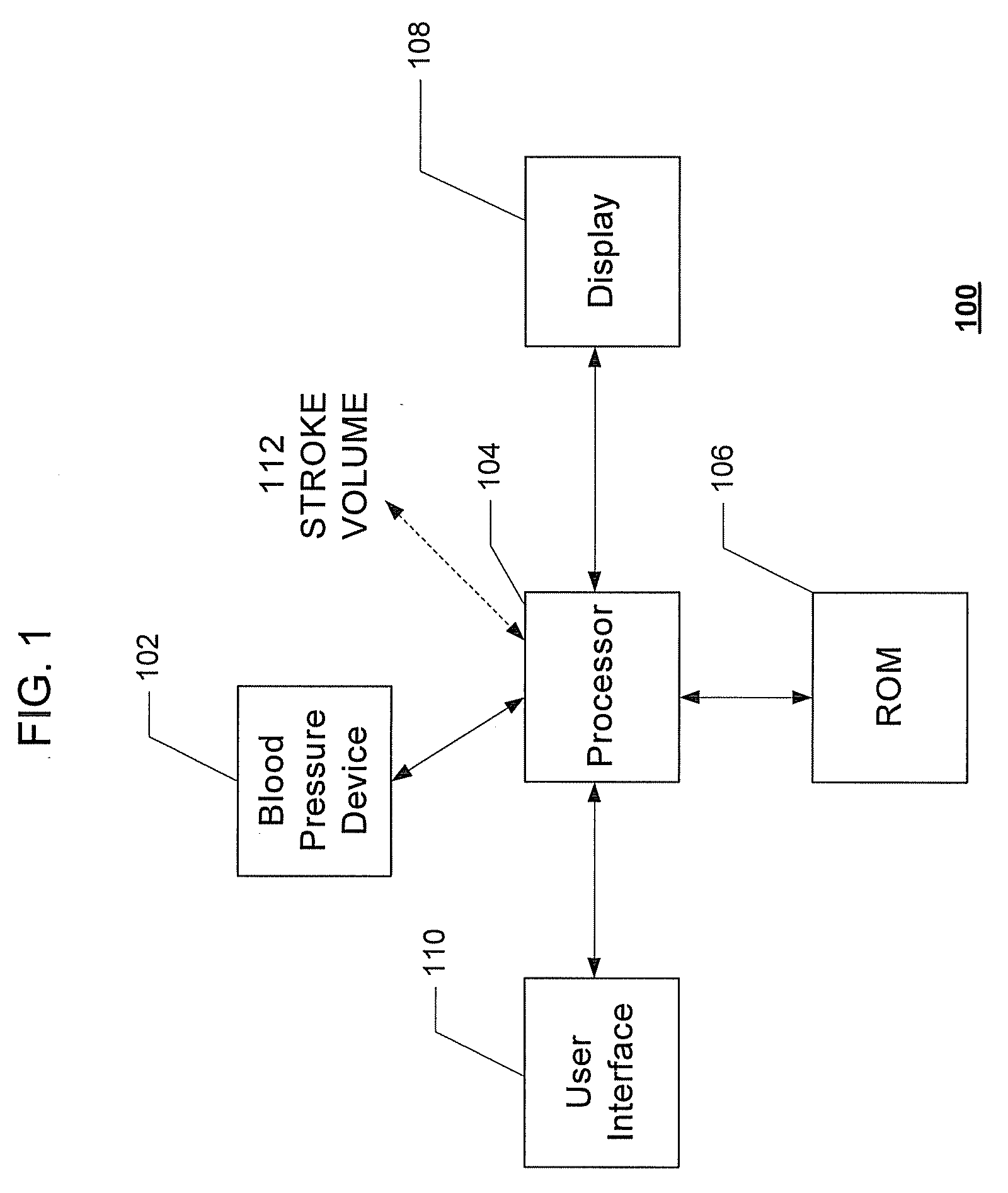 Systems and methods for model-based estimation of cardiac ejection fraction, cardiac contractility, and ventricular end-diastolic volume