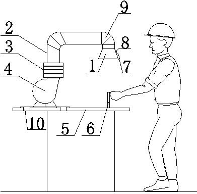 Single-station welding and dust exhausting device