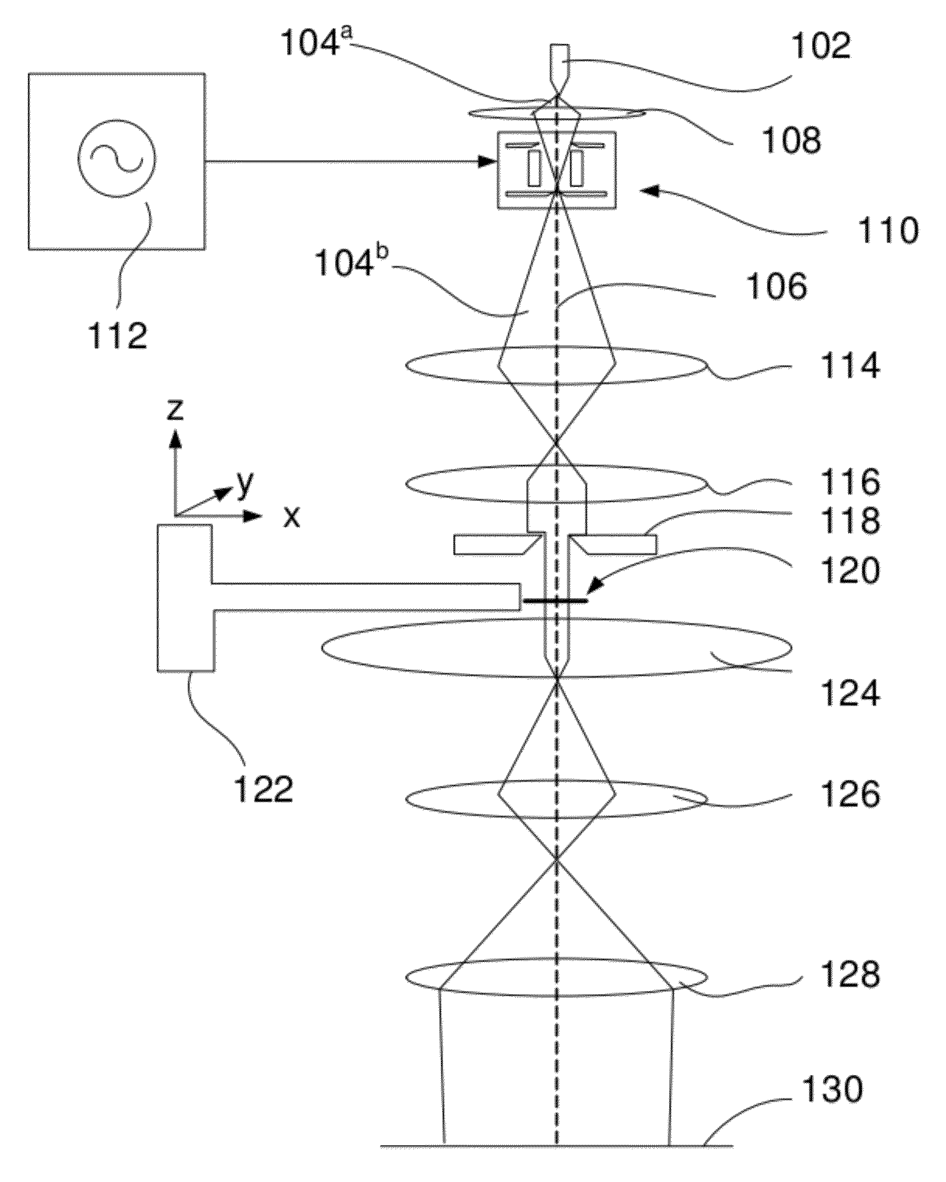 Beam blanker for interrupting a beam of charged particles