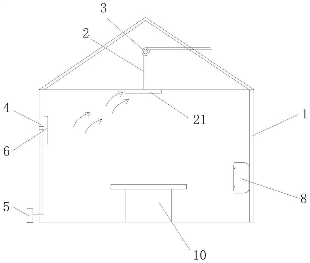 Dining room with sterilization mechanism