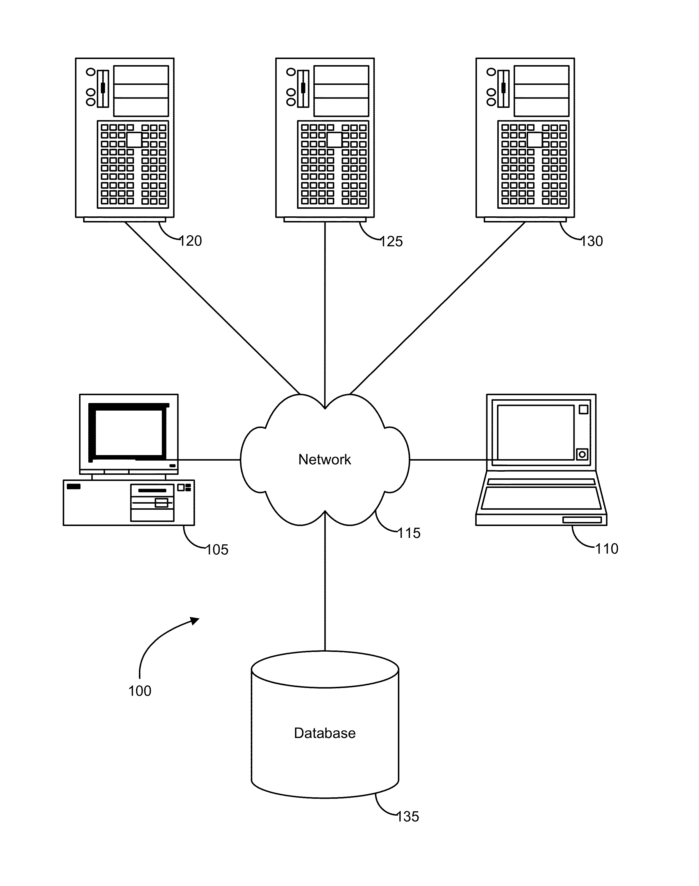 Cloud services performance tuning and benchmarking