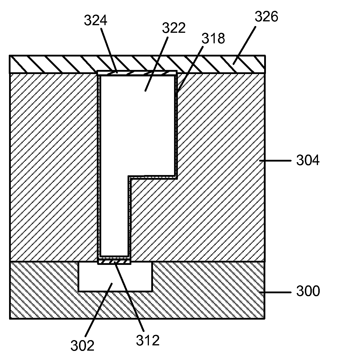 Method for integrating selective low-temperature ruthenium deposition into copper metallization of a semiconductor device