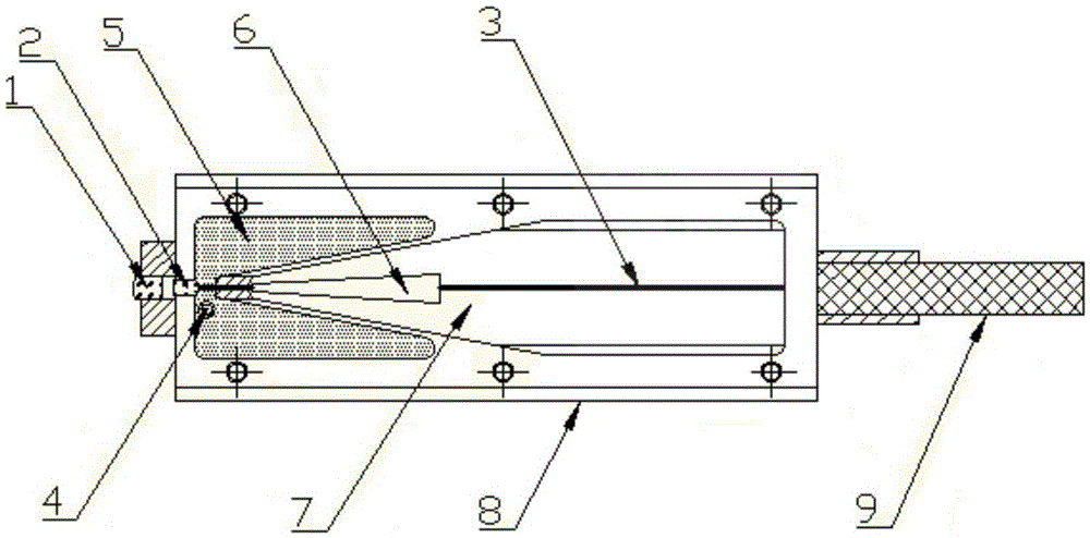 Super-continuum spectrum optical fiber laser output apparatus and laser system