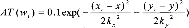 English text automatic abstracting method based on eye tracking