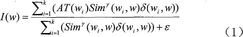 English text automatic abstracting method based on eye tracking