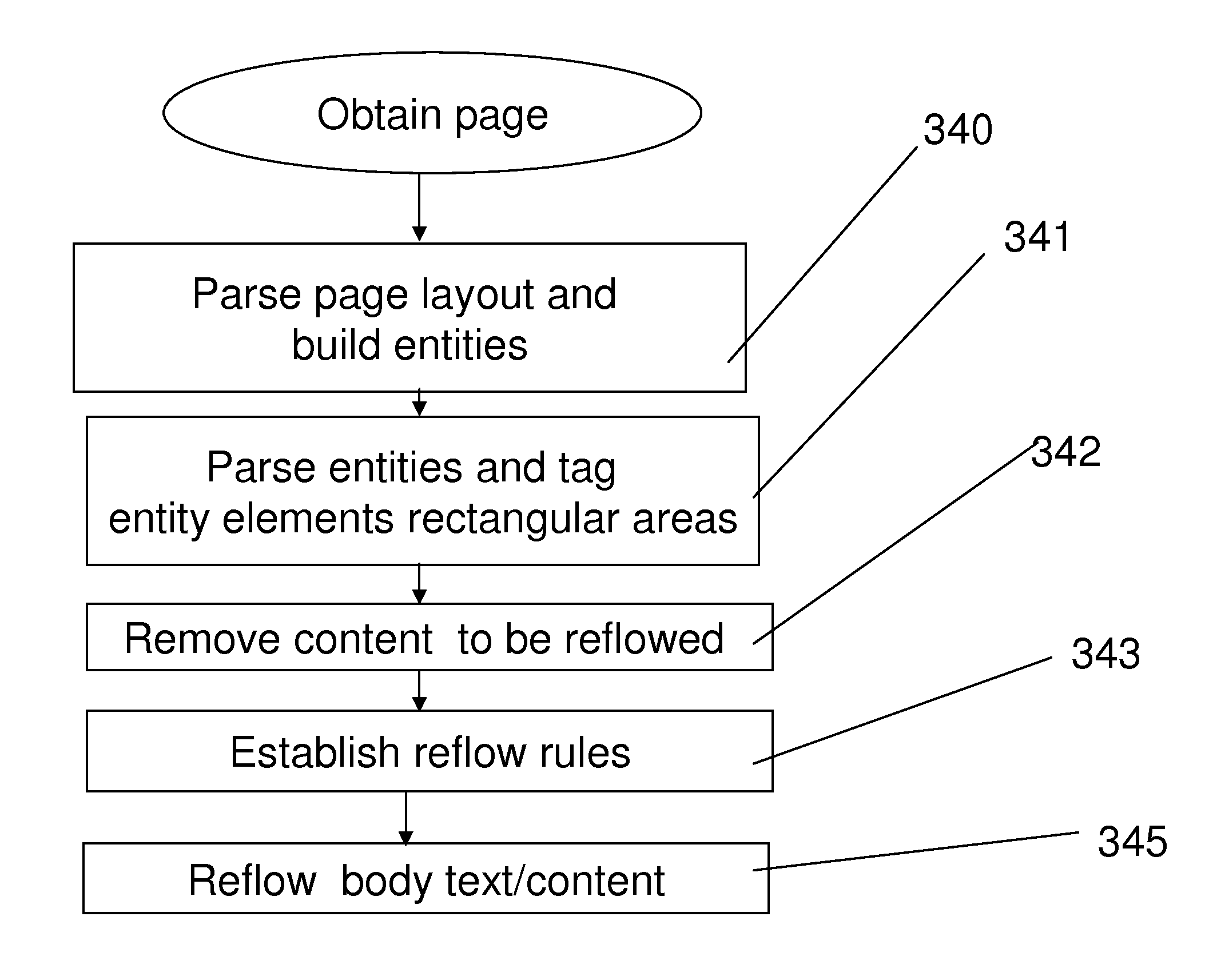 System and method for providing online versions of print-medium publications