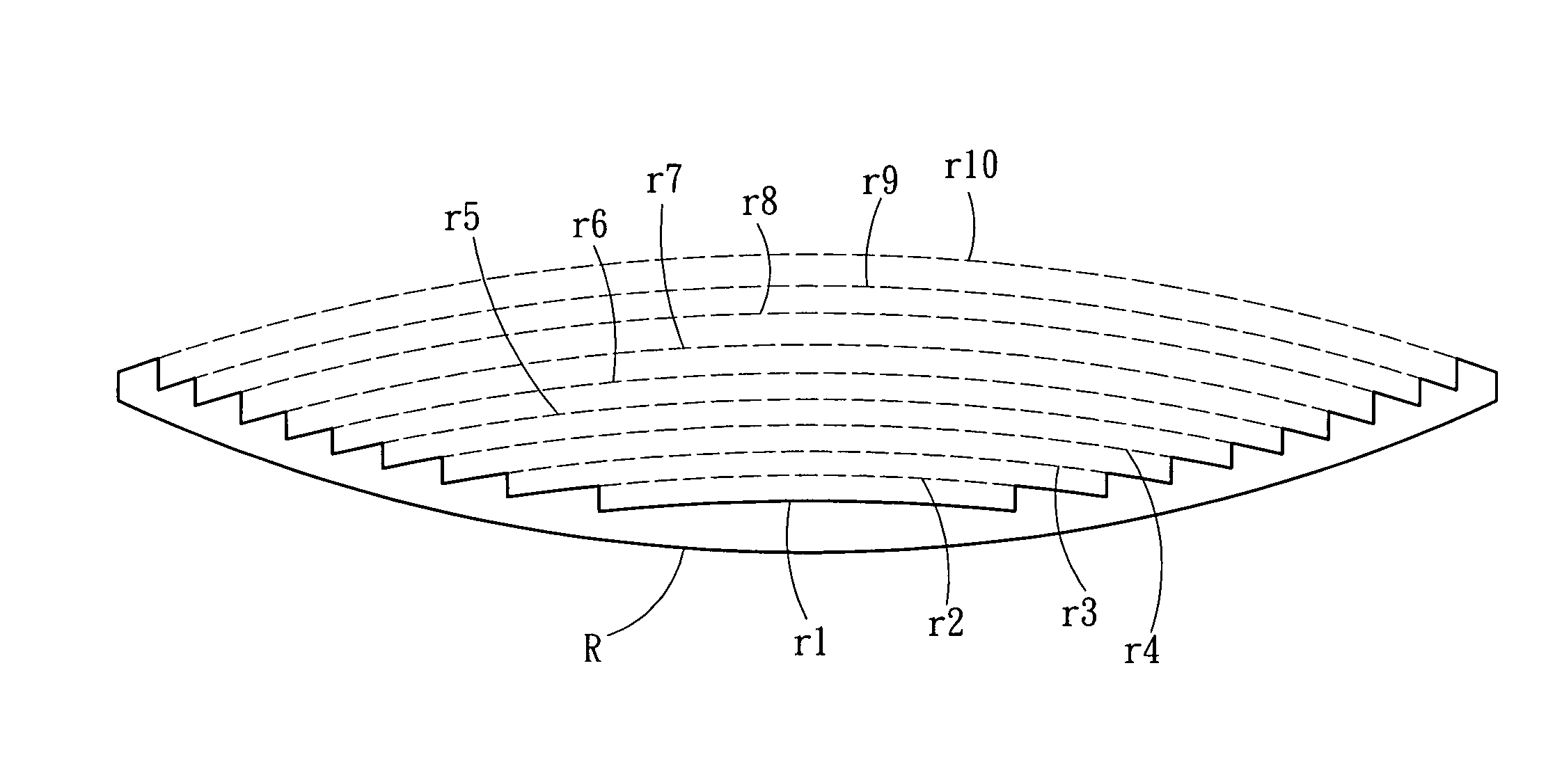 Thin-type spherical lens