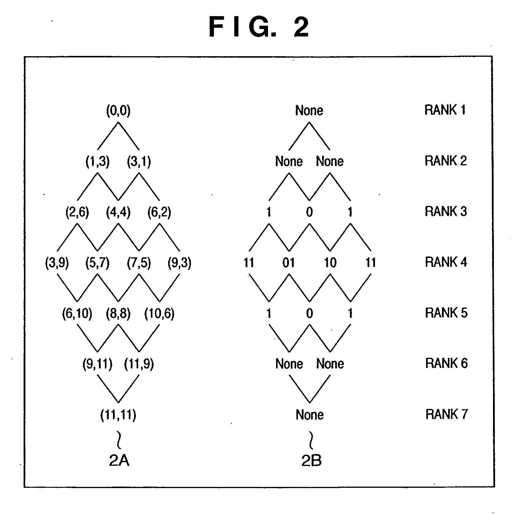 Key information processing method, device thereof, and program