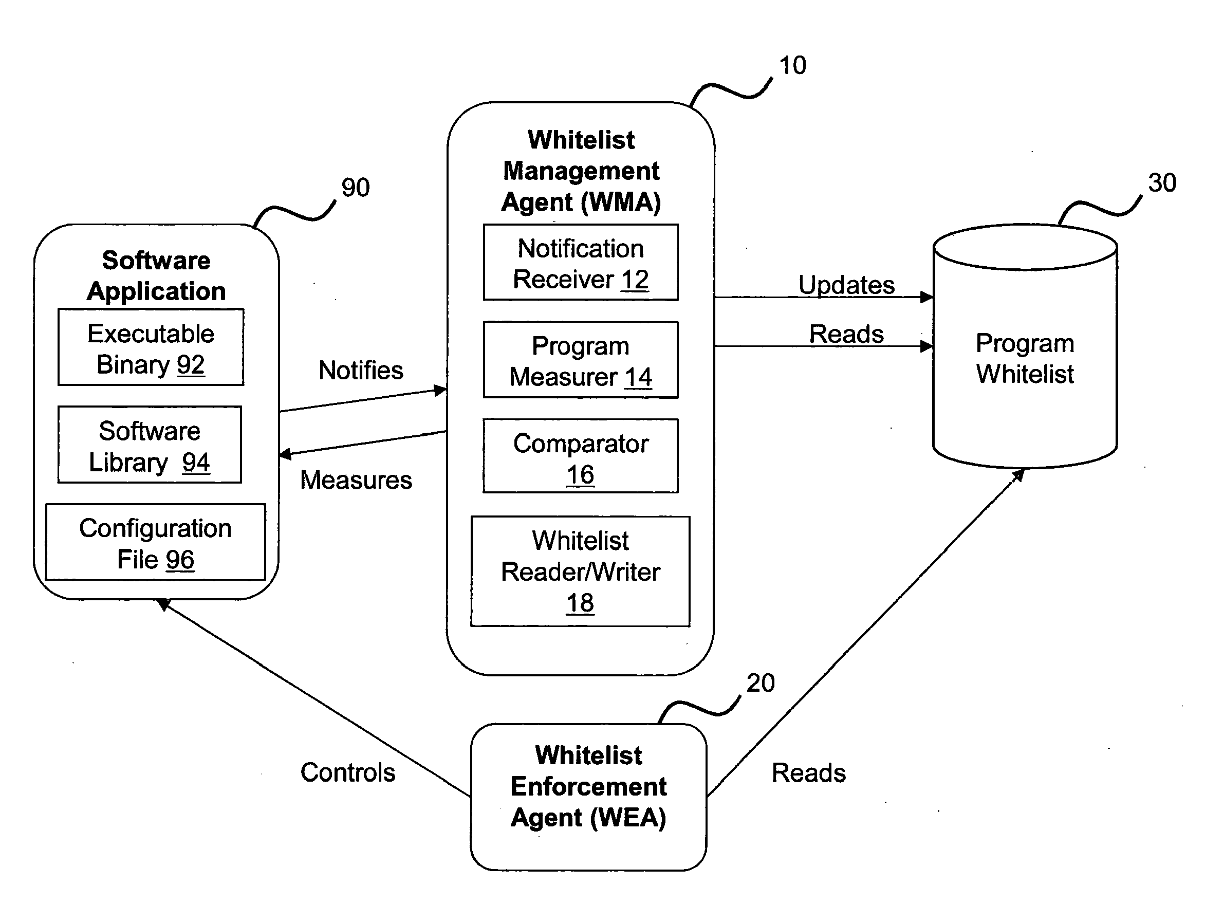 Method and apparatus for modifying a computer program in a trusted manner