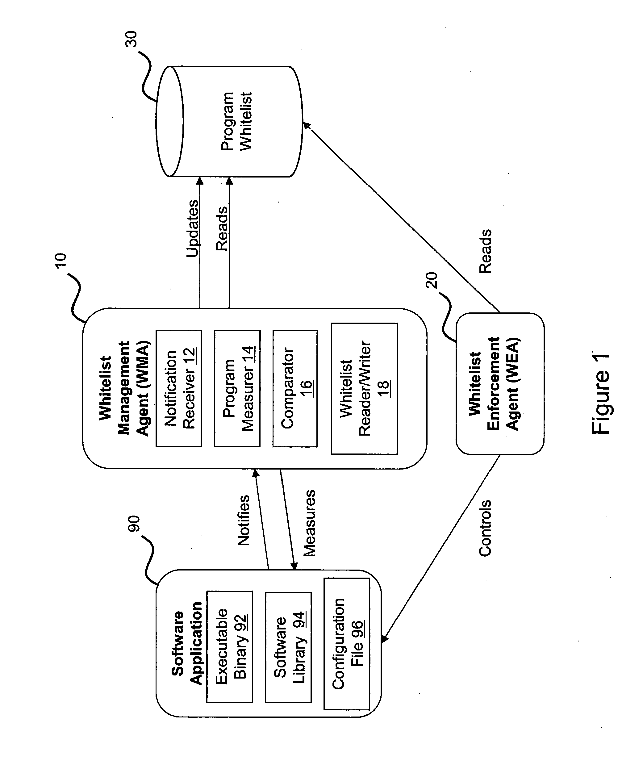 Method and apparatus for modifying a computer program in a trusted manner