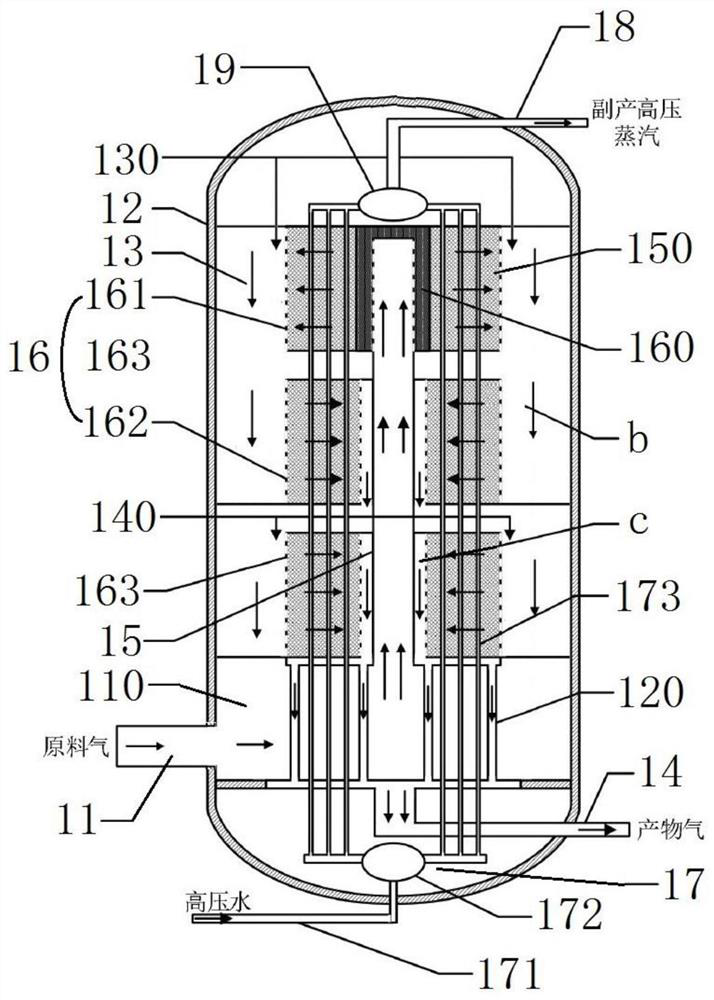 Low-pressure ammonia synthesis tower and renewable energy low-pressure ammonia synthesis system