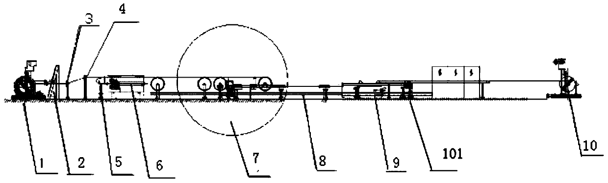 A cable automatic exhaust line system