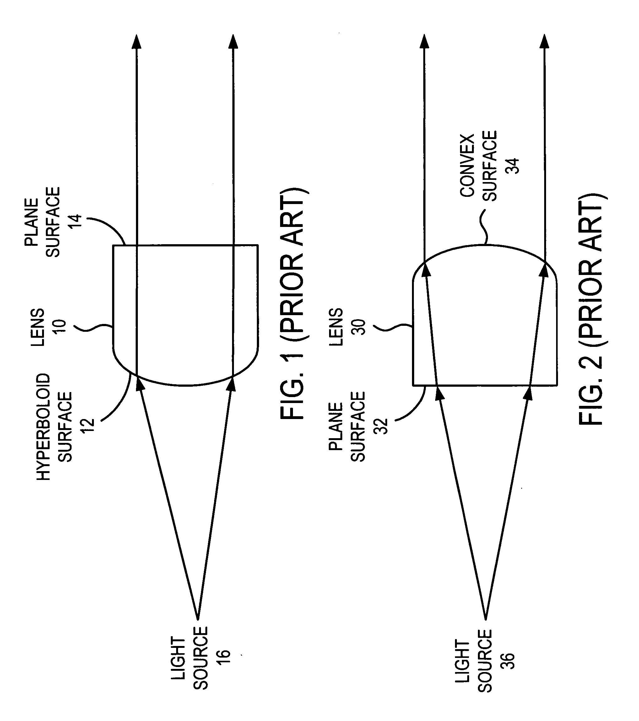 Collimating lens structures