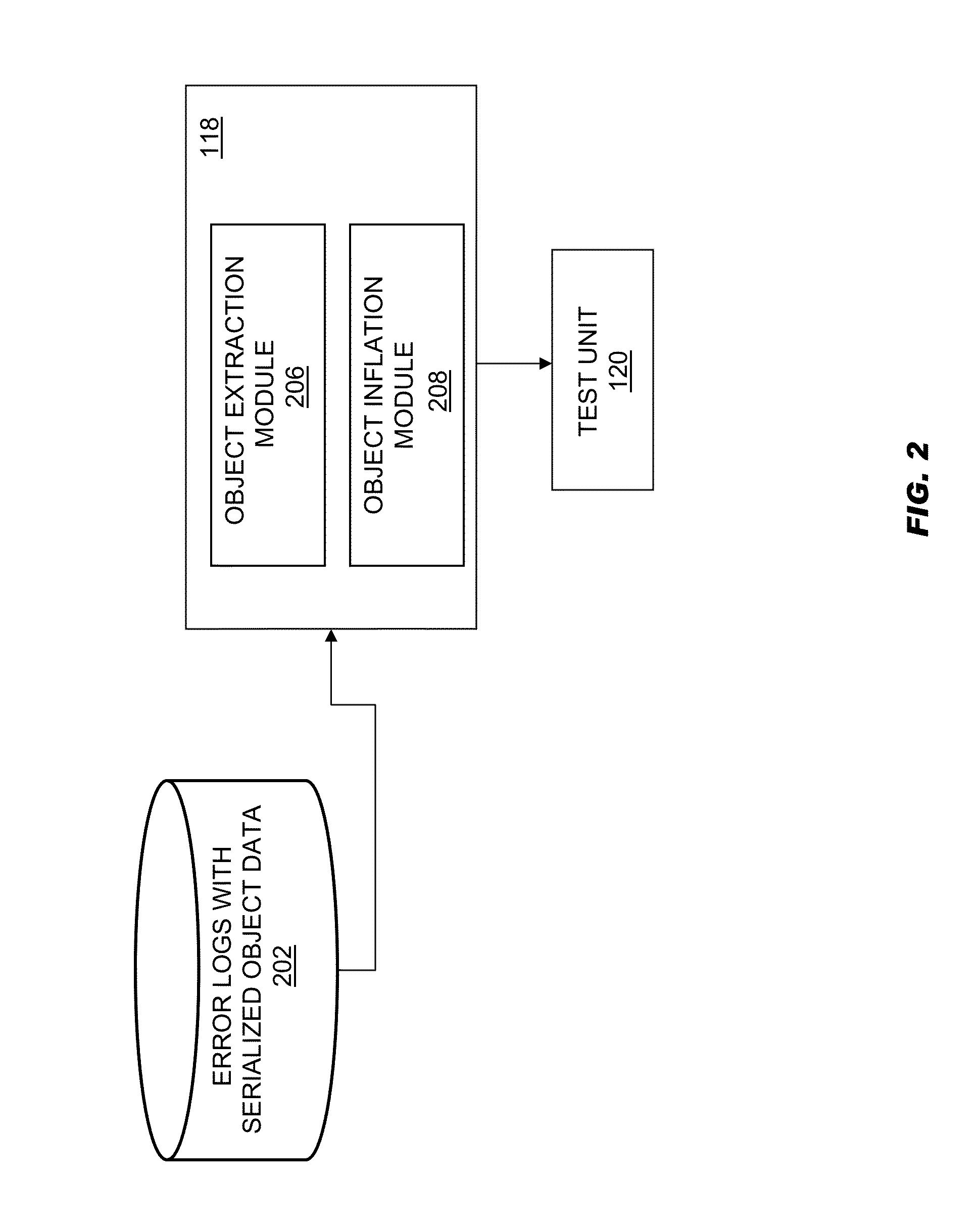 Interactive debugging environments and methods of providing the same