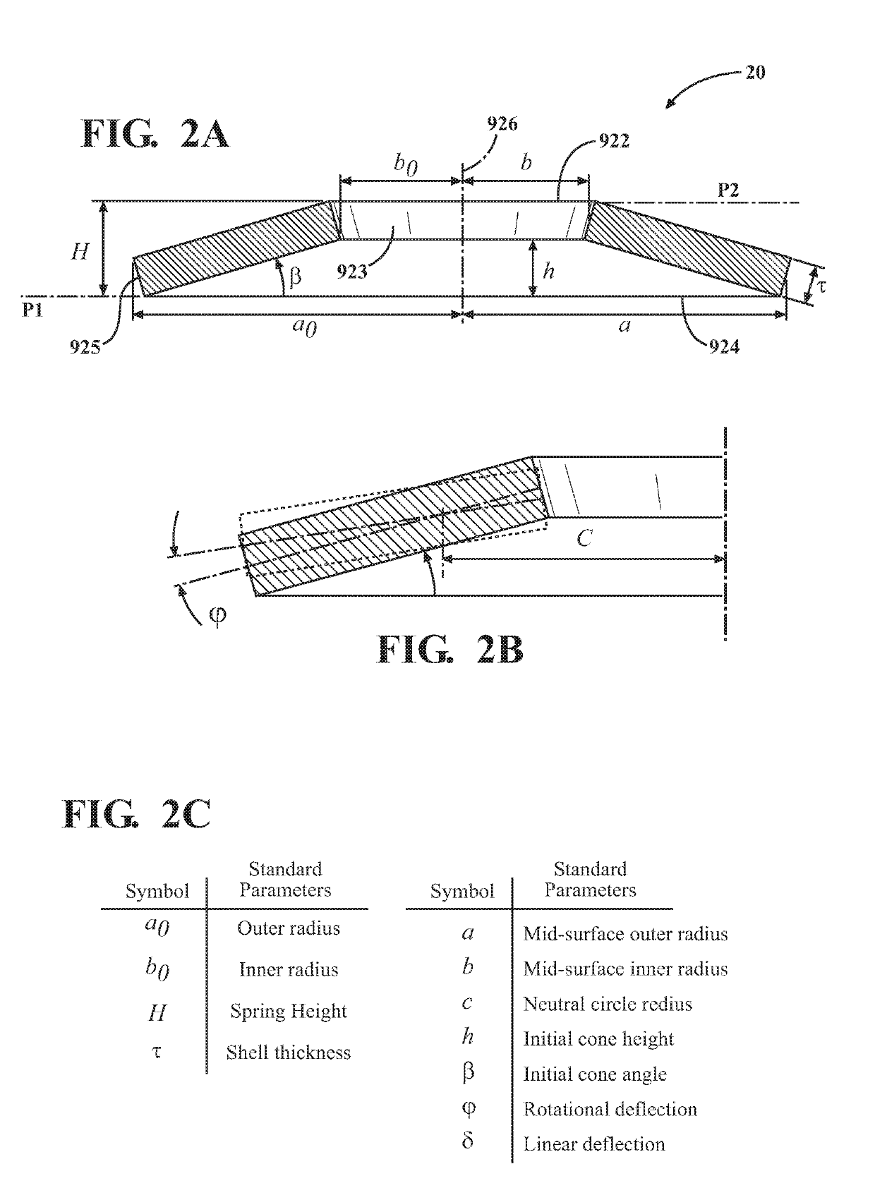 Vibration isolator mechanism with adjustable force application mechanism