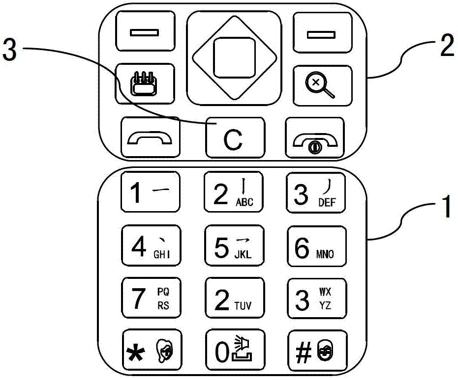 Processing device and processing method of characteristic data of button-pushing behavior