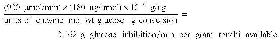 Nutritional supplement containing alpha-glucosidase and alpha-amylase inhibitors