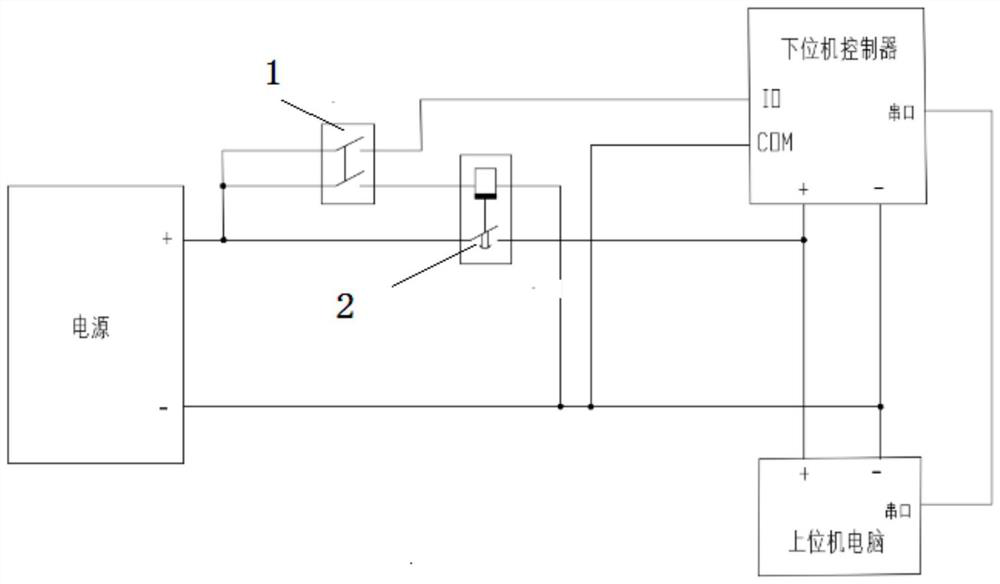 A delayed power-off control system and method for an unmanned automatic transport vehicle