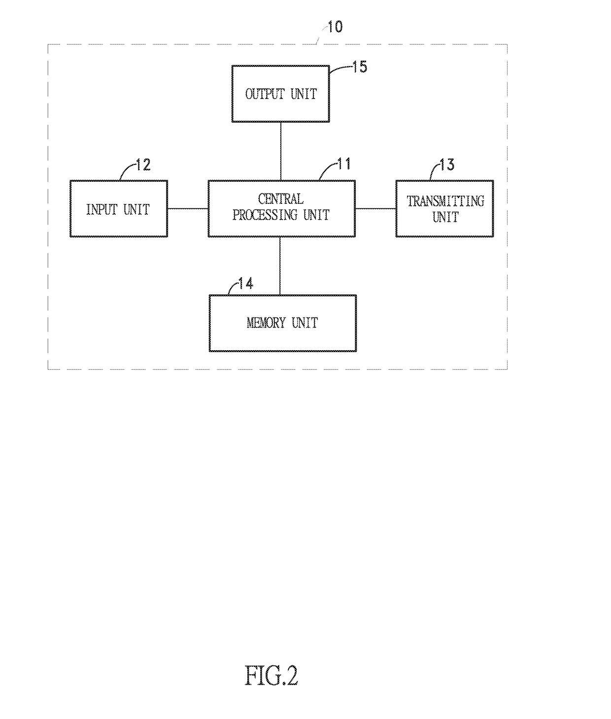 System and method for filtering system log under operating system