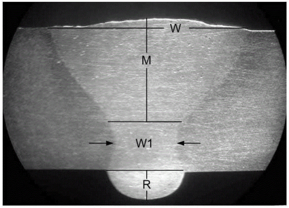 Laser-mig Composite Heat Source Welding Method for Thick Aluminum Alloy