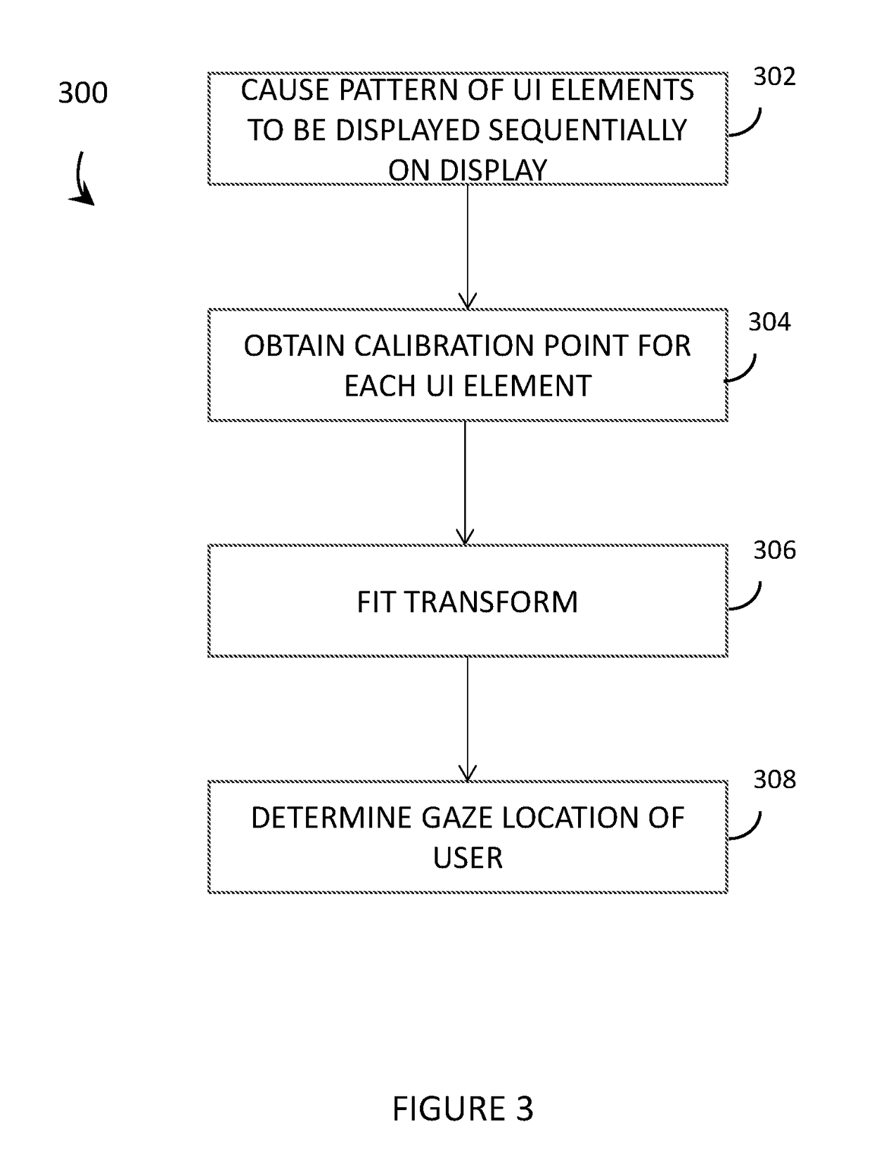 Dynamic calibration systems and methods for wearable heads-up displays