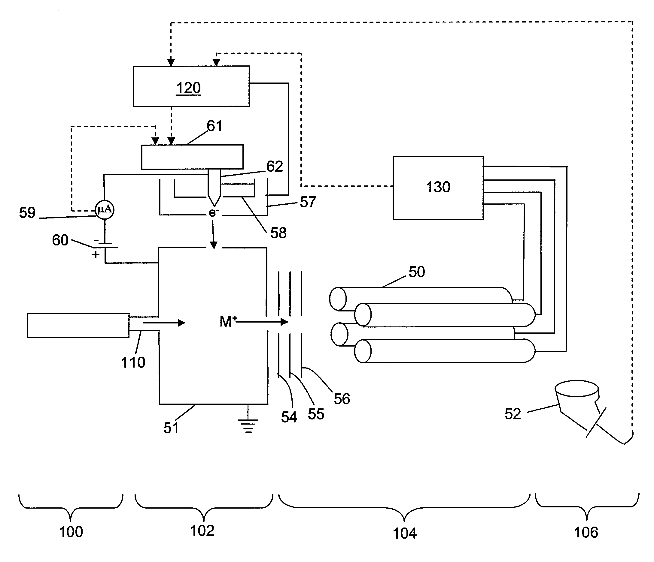 Pulsed Ion Source for Quadrupole Mass Spectrometer and Method