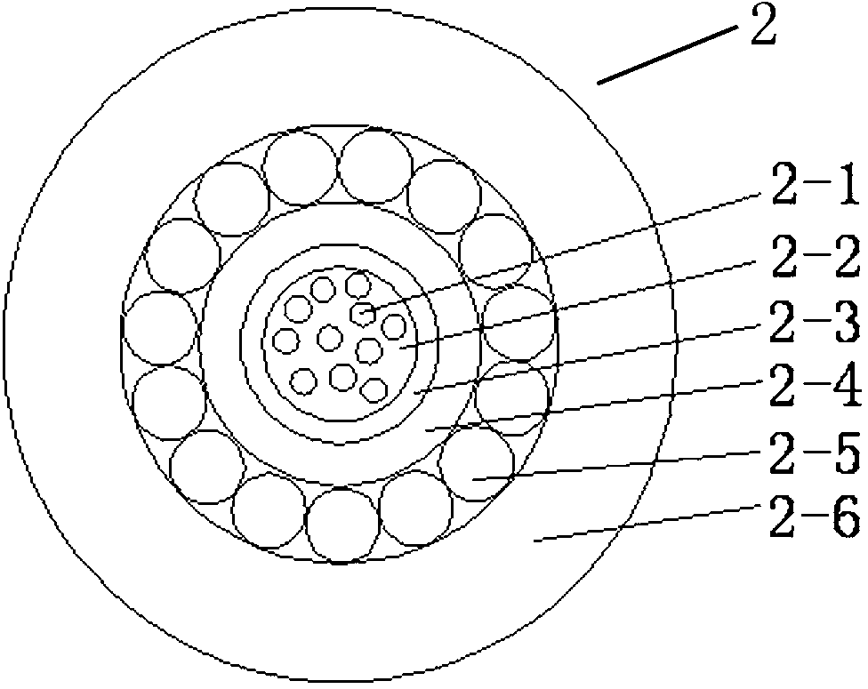 Ultrahigh pressure cross linked polyethylene insulated flexible direct-current optical fiber composite submarine cable