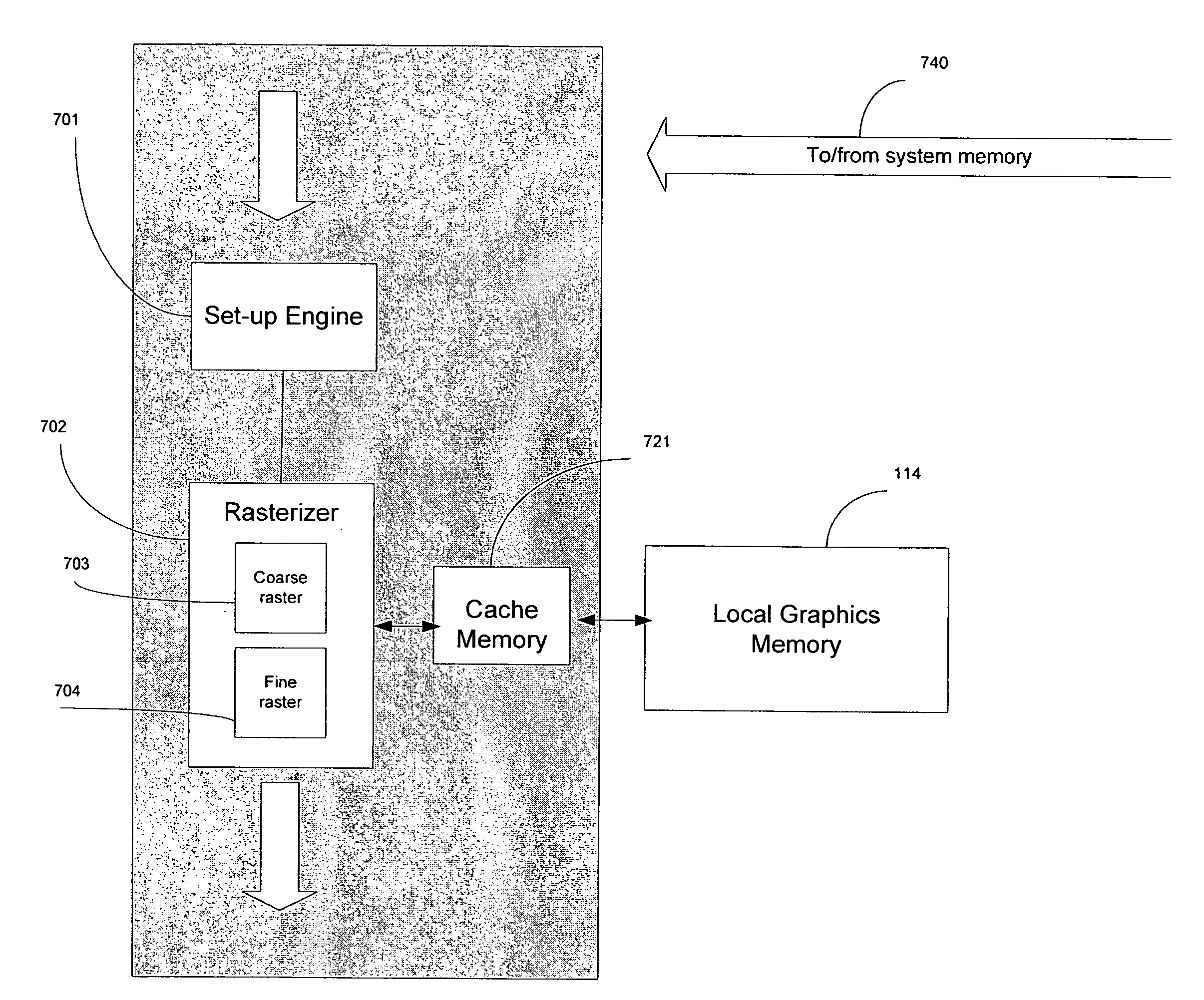 Tile based precision rasterization in a graphics pipeline