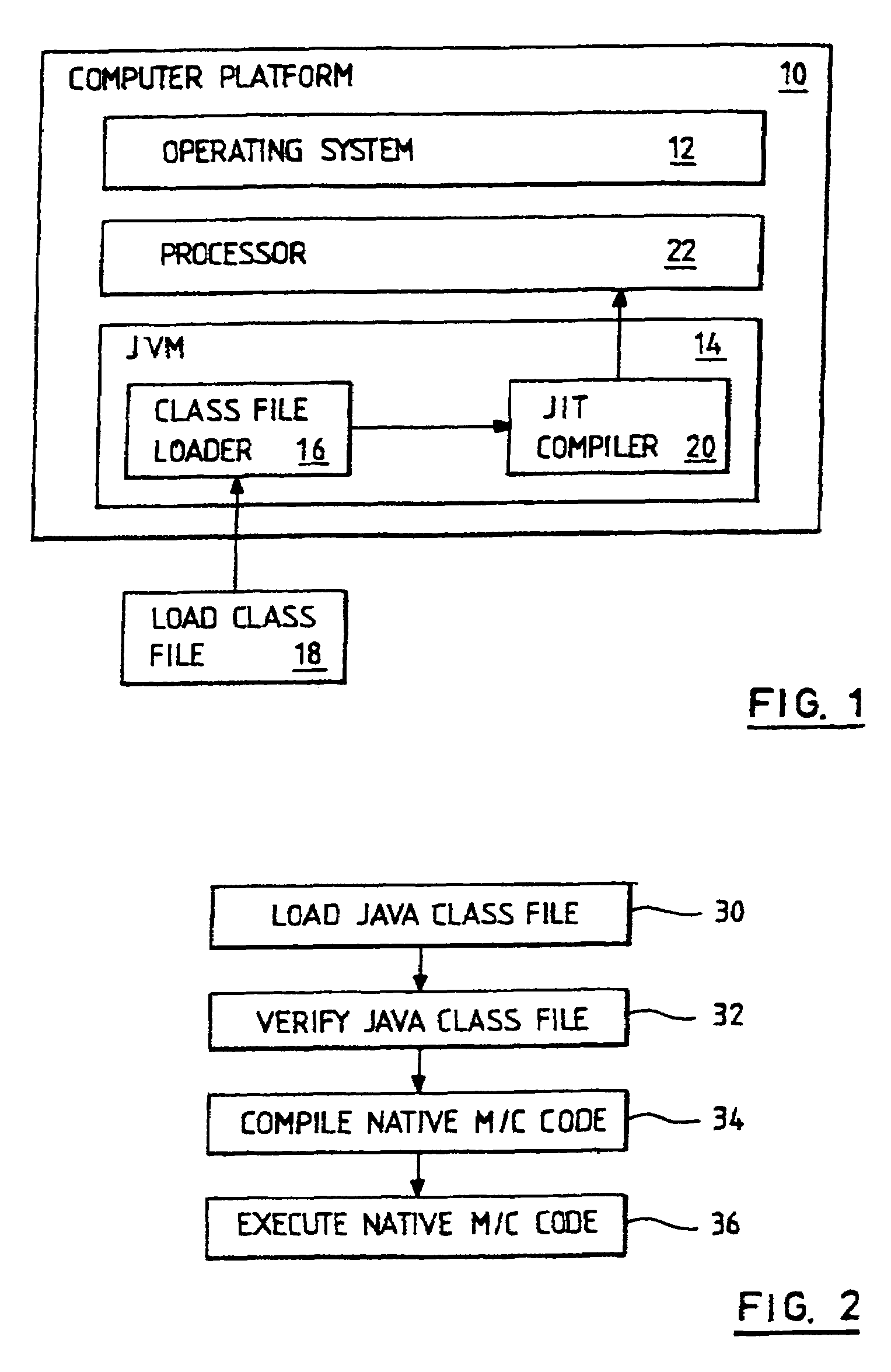 Method and apparatus for activating/deactivating run-time determined software routines in Java compiled bytecode applications