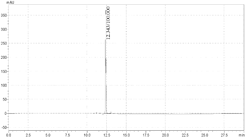 Separation and purification method of c-di-GMP (cyclic diguanylate)