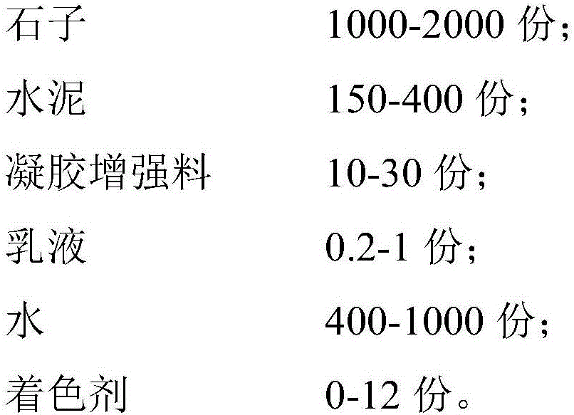 Long-life permeable concrete and production method thereof