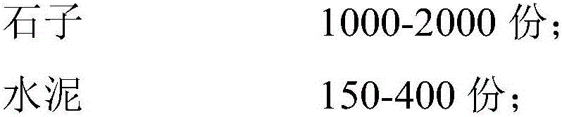 Long-life permeable concrete and production method thereof