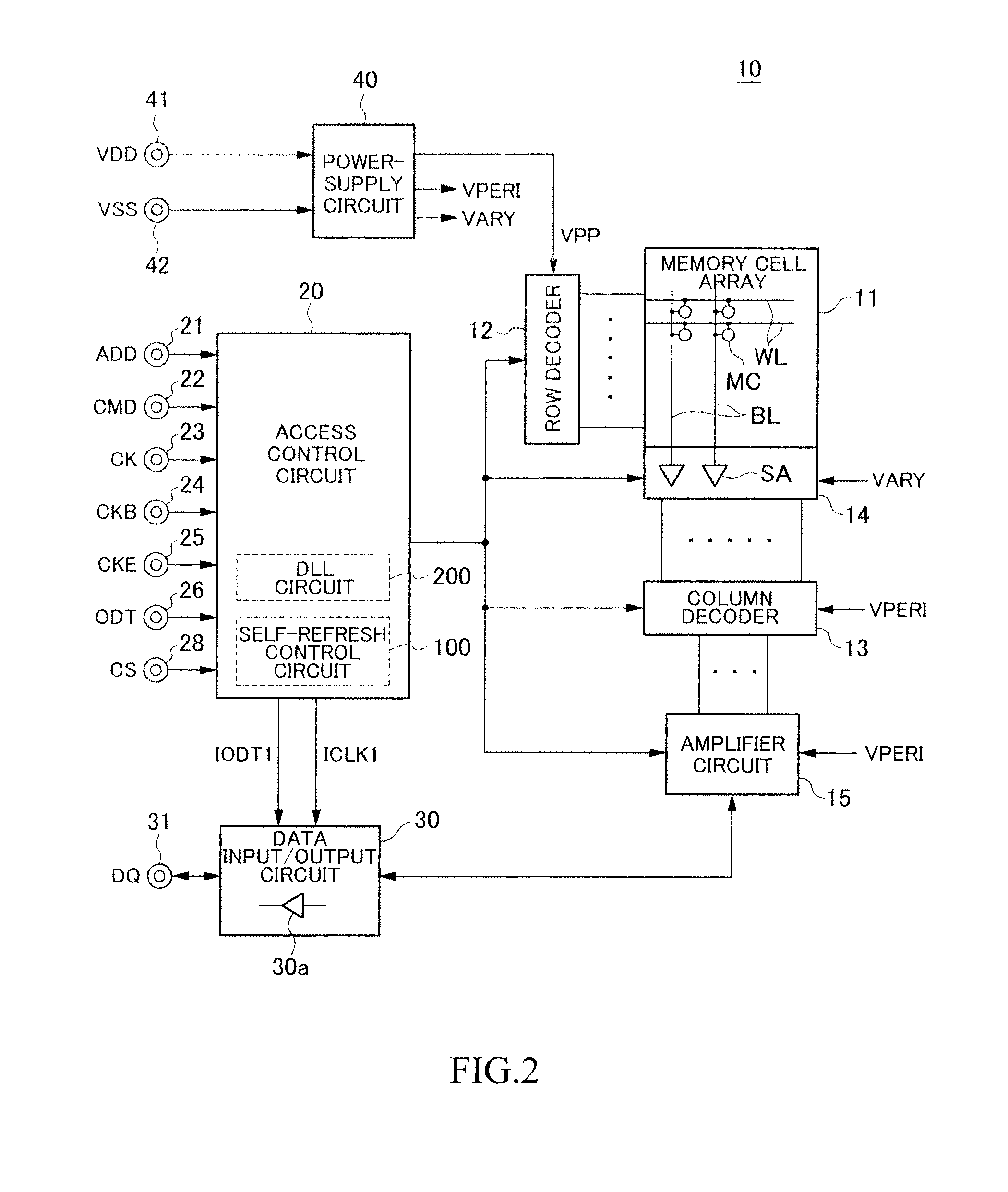 Information processing system including semiconductor device having self-refresh mode