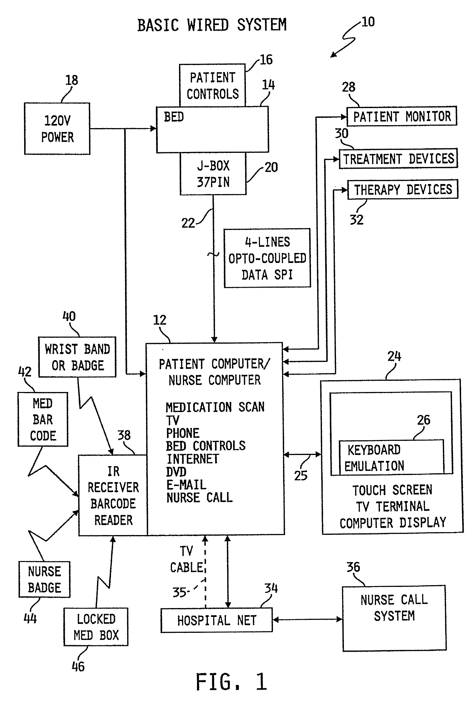 Patient point-of-care computer system