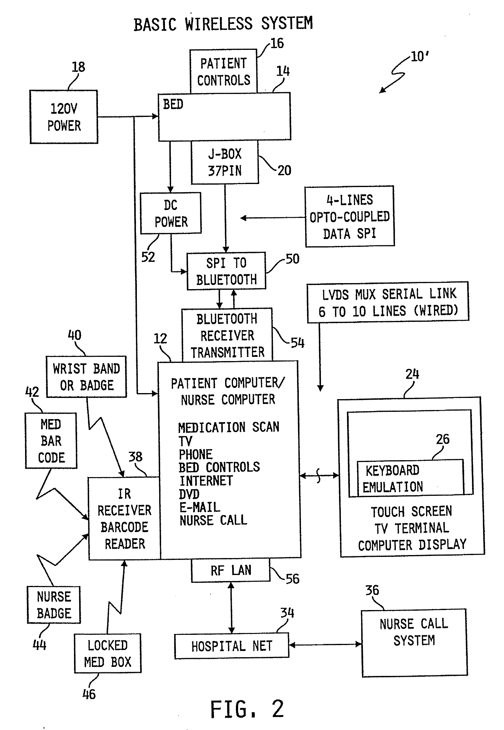 Patient point-of-care computer system