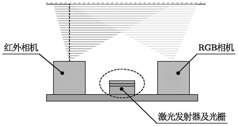 Cabin image instance segmentation method and device, electronic equipment and storage medium