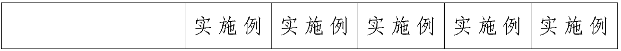 Synthesis method of tetrapropyl fluoro rubber, and tetrapropyl fluoro rubber prepared by synthesis method