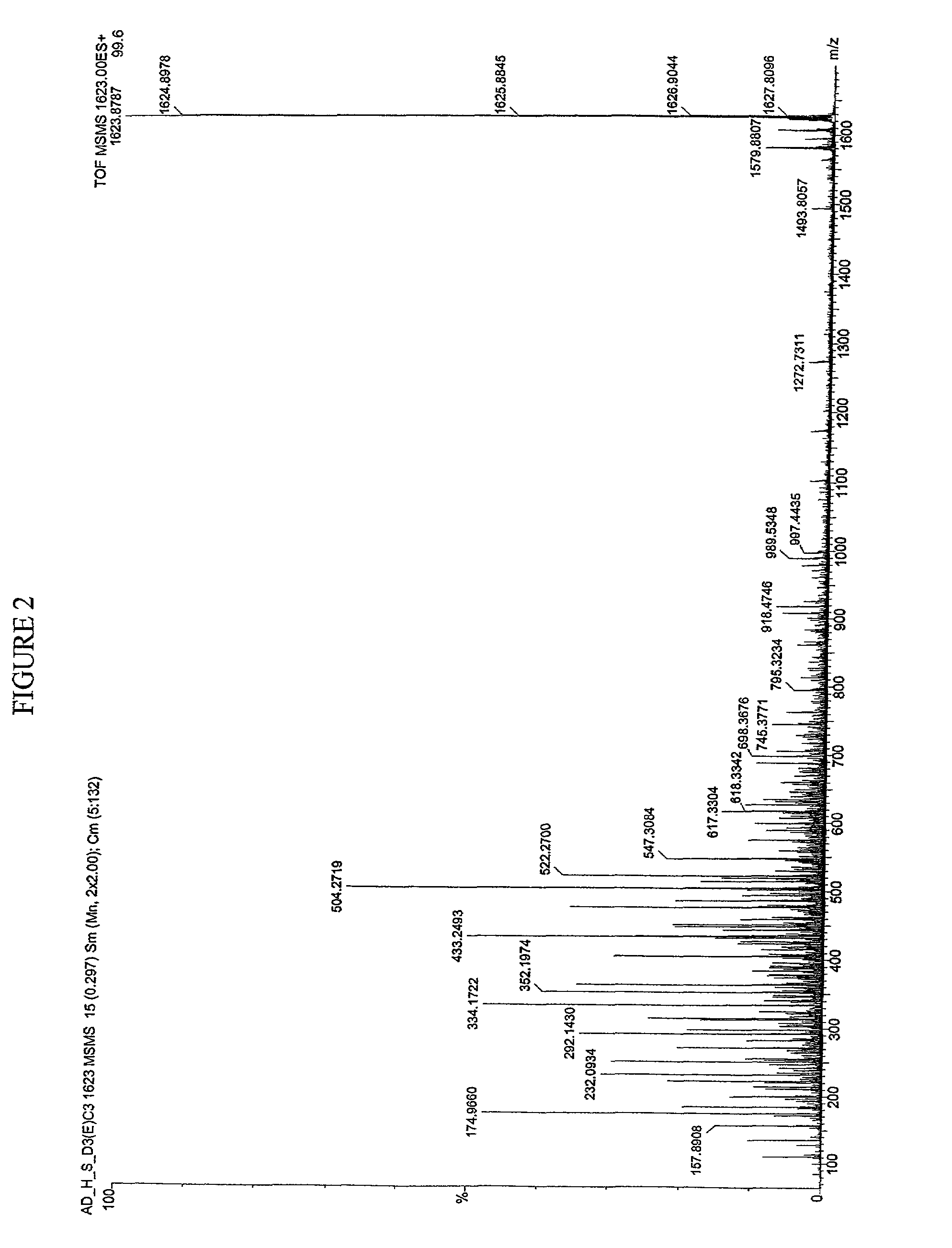 Protein biopolymer markers indicative of alzheimer's disease