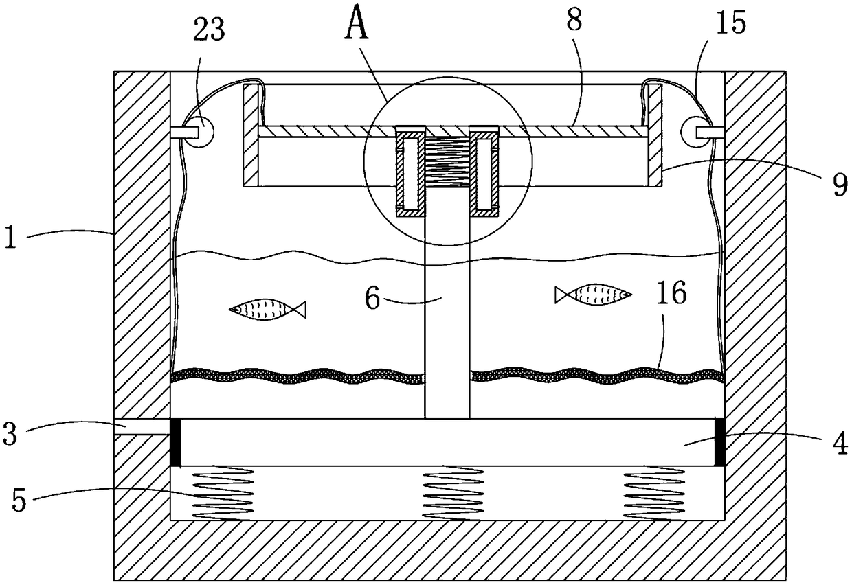 Fish tank capable of automatic sewage draining and purification by adding water