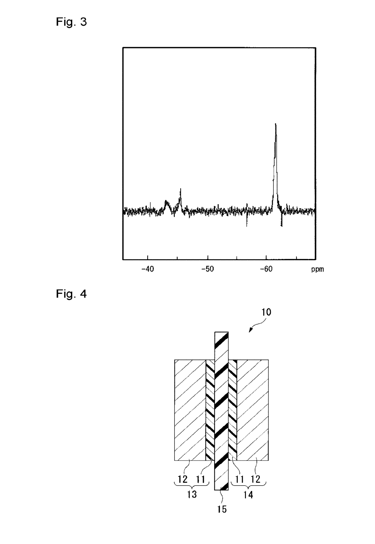 Electrolyte material, liquid composition, membrane electrode assembly for polymer electrolyte fuel cell and fluorinated branched polymer