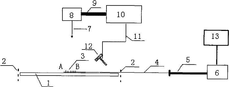 An online calibration device and method for fiber grating strain sensor