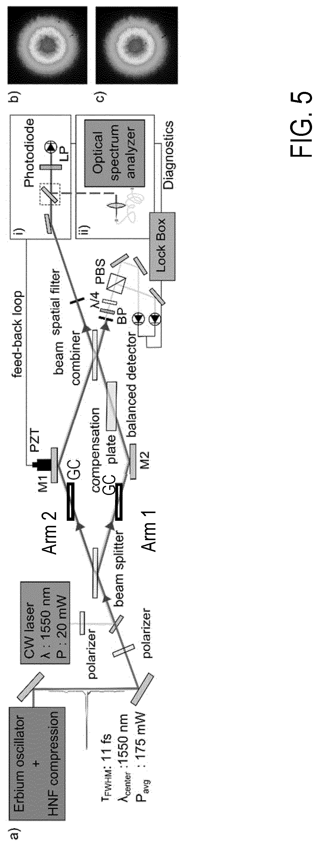 Interferometry with an achromatic interferometric superposition of electromagnetic fields