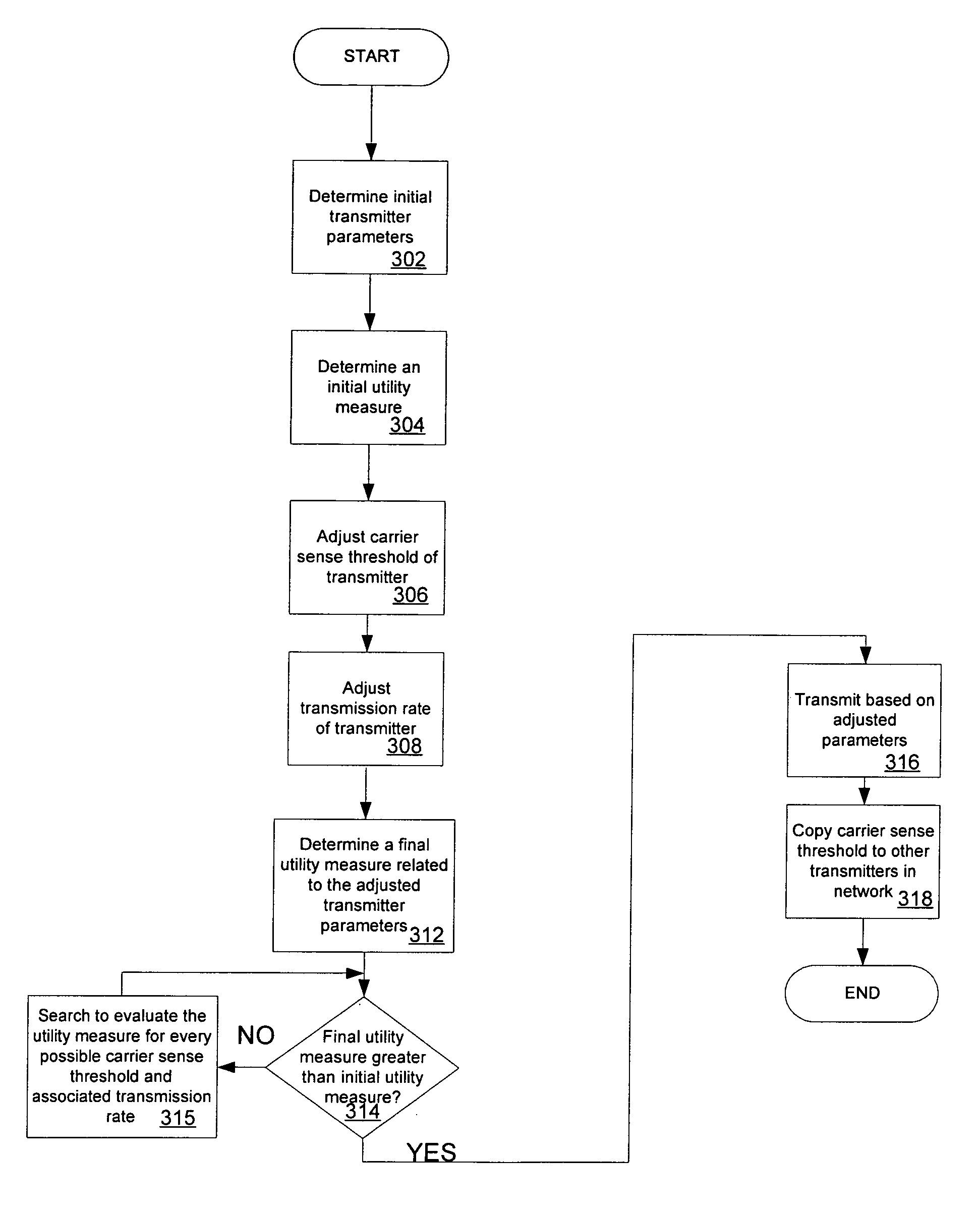 System for spatial backoff contention resolution for wireless networks