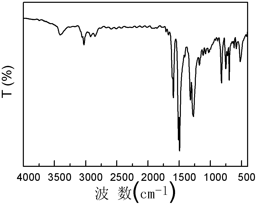 Polyaniline derivative, preparation method of reduced polySchiff base thereof and application of polyaniline derivative