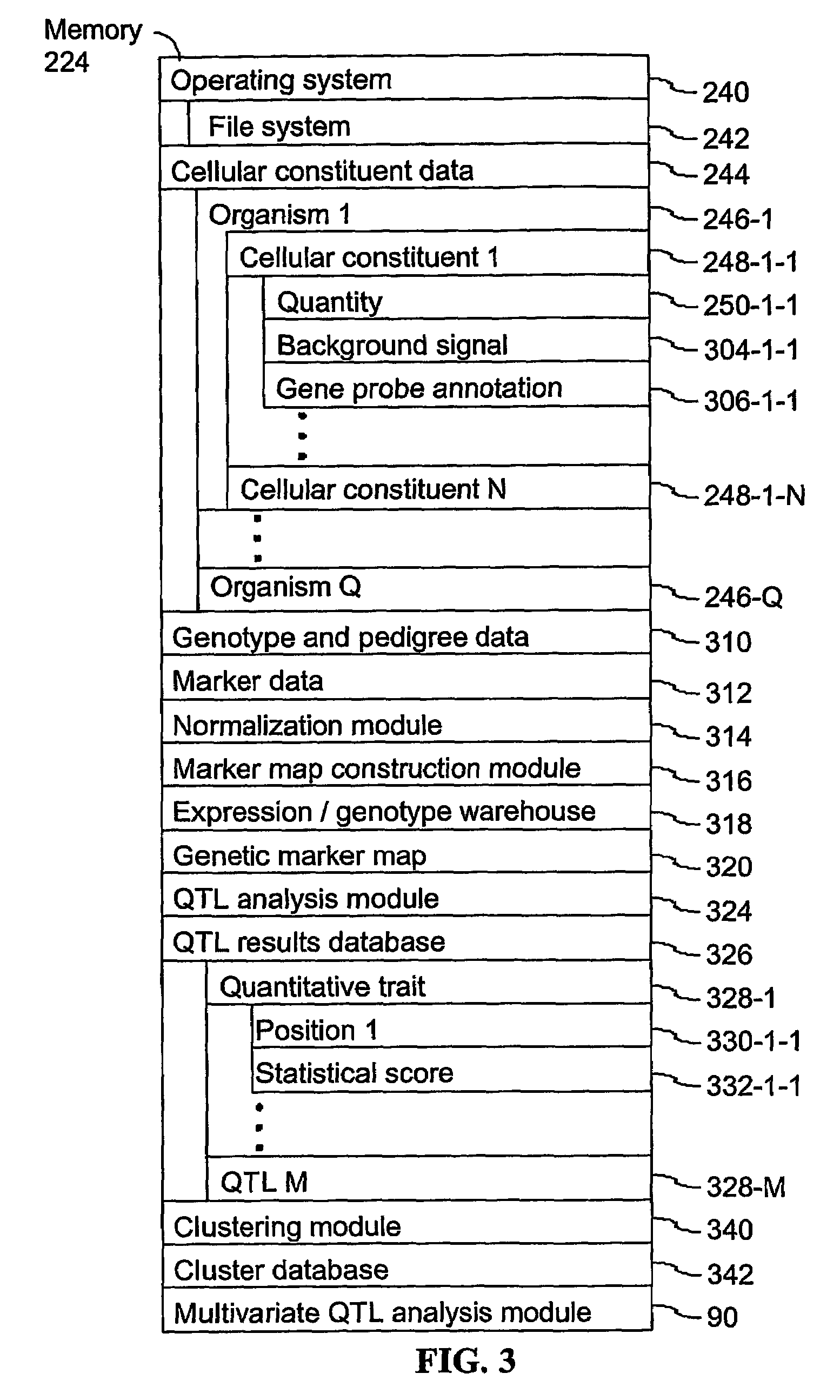 Computer systems and methods for subdividing a complex disease into component diseases