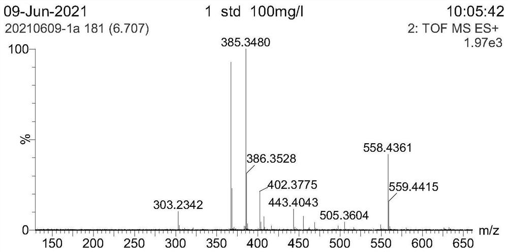 Recombinant yeast engineering strain for producing 7-dehydrocholesterol and application