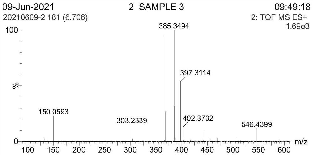 Recombinant yeast engineering strain for producing 7-dehydrocholesterol and application