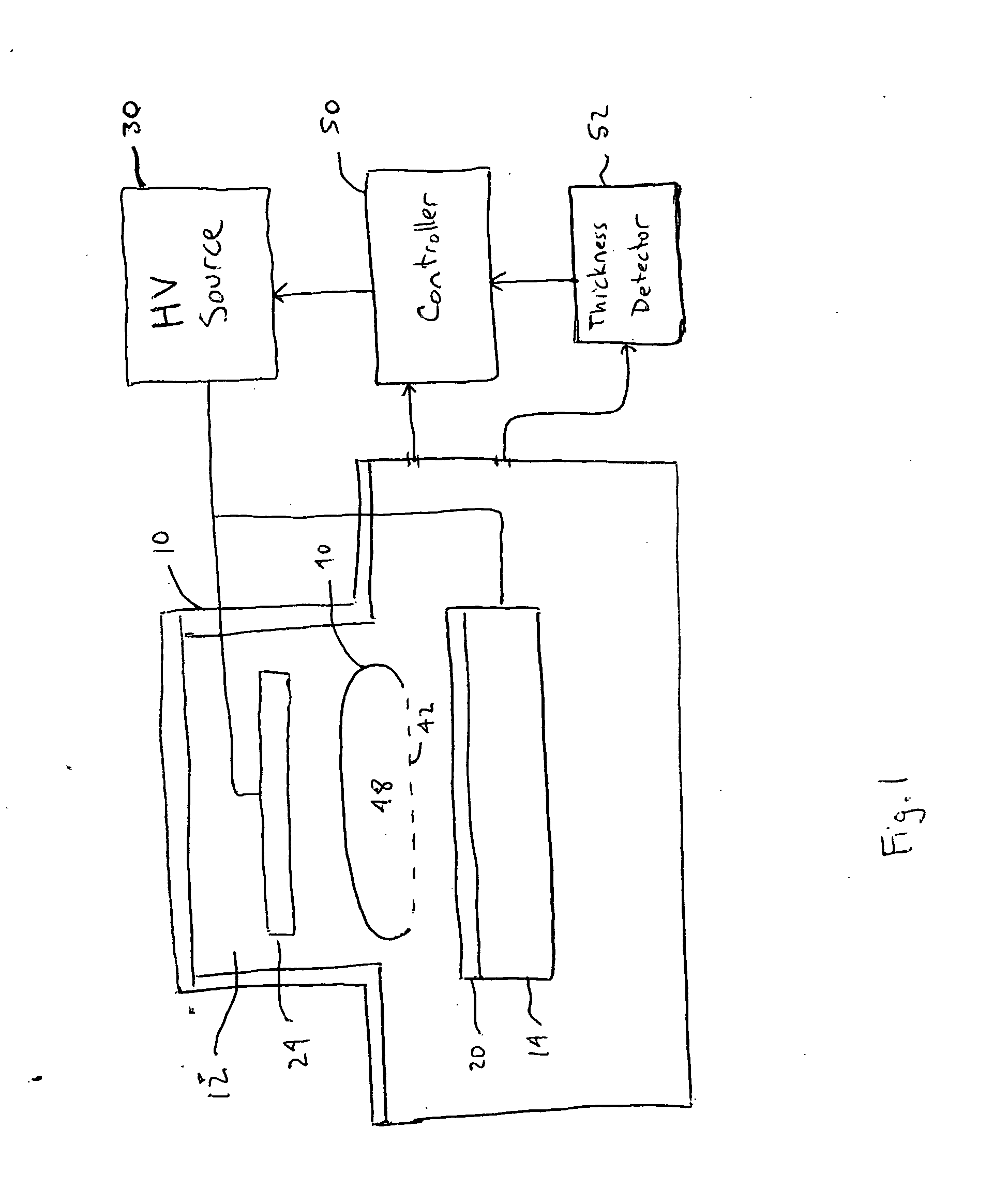 Profile adjustment in plasma ion implanter