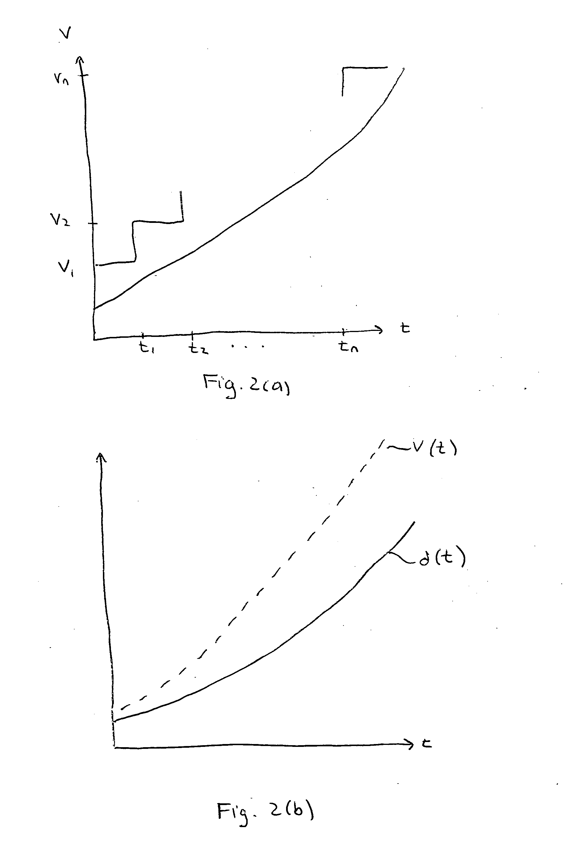 Profile adjustment in plasma ion implanter